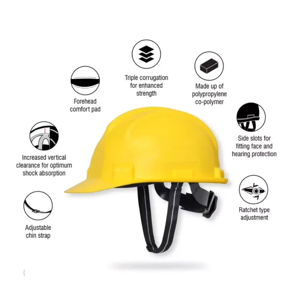 Construction Safety Helmet - Image 2